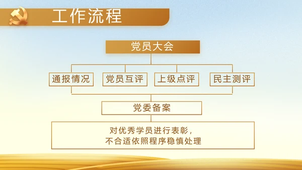 乡村振兴脱贫攻坚动态PPT模板