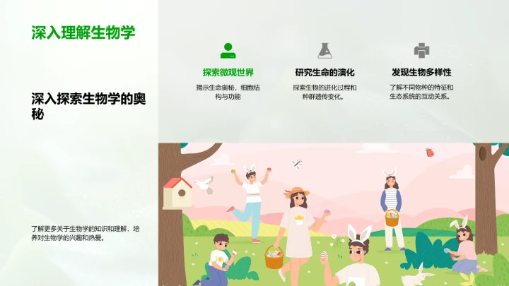 生物学入门教学PPT模板