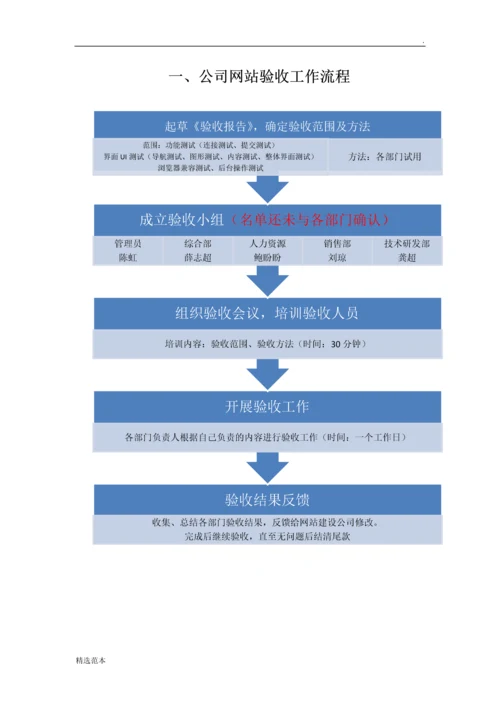 公司网站验收工作流程.docx