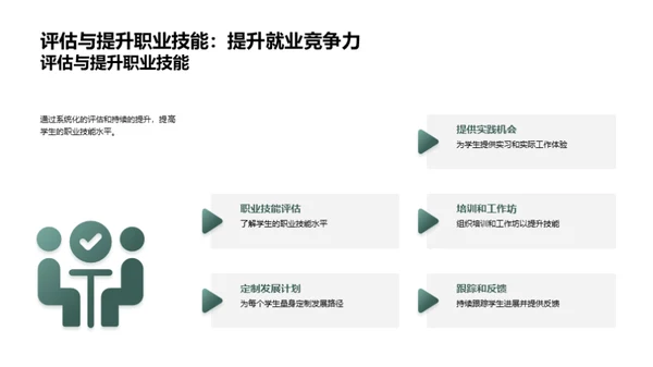 课程设计的艺术