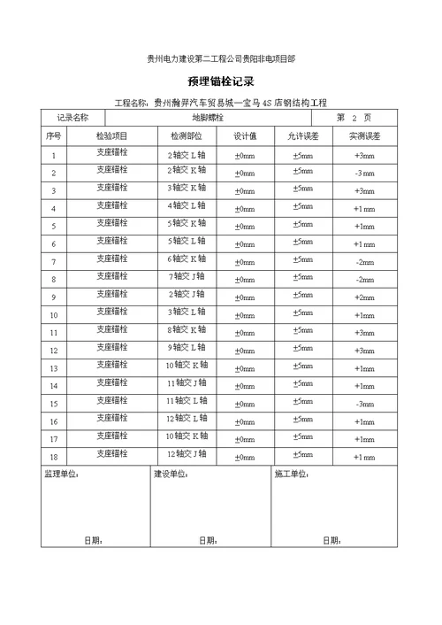 钢结构吊装记录