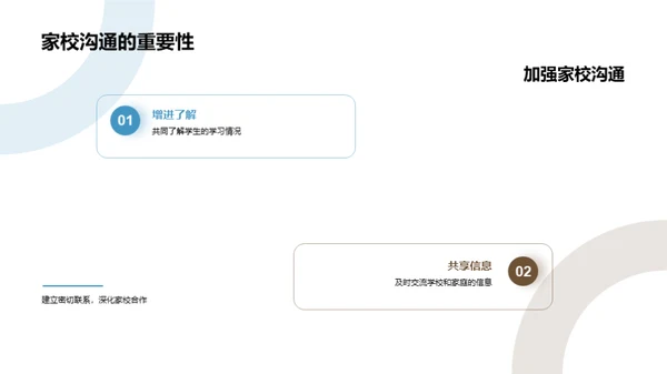 学习之路，家校共进