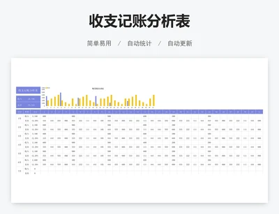 收支记账分析表