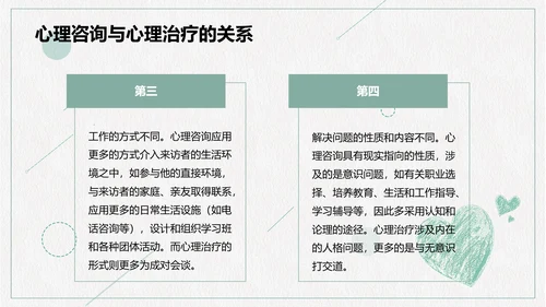心理咨询心理健康PPT模板