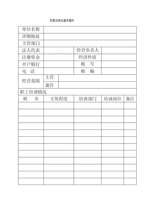 城市燃气经营许可证变更申请表