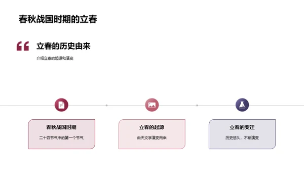 立春节气与教育融合