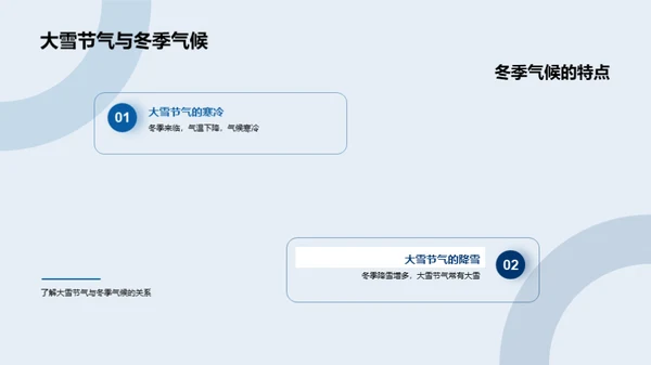 穿越大雪节气的诗词韵