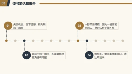 演讲与口才通用PPT模板
