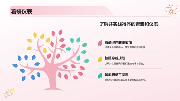 红色插画风小学生文明礼仪教育PPT模板