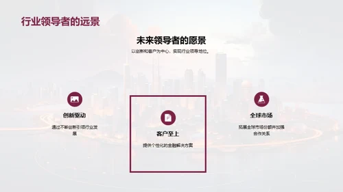 金融科技未来图景