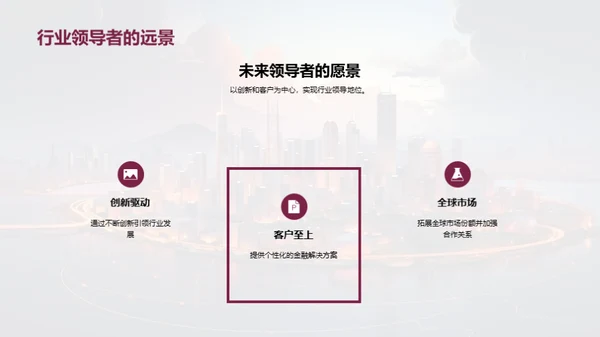 金融科技未来图景