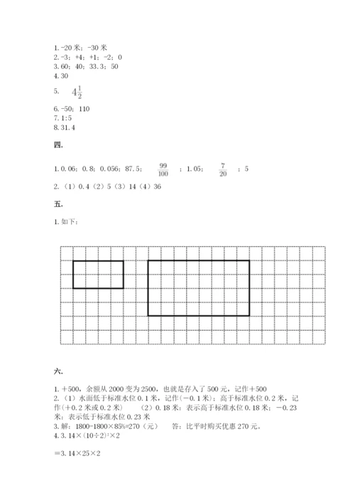 人教版六年级数学下学期期末测试题【名师推荐】.docx