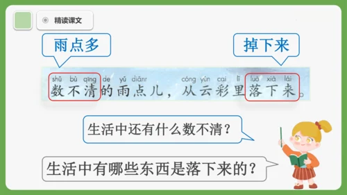 10《雨点儿》课件