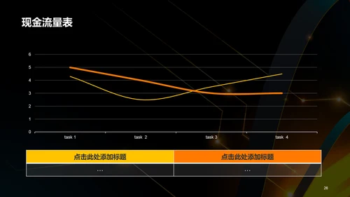 黑色电子科技商业计划书PPT