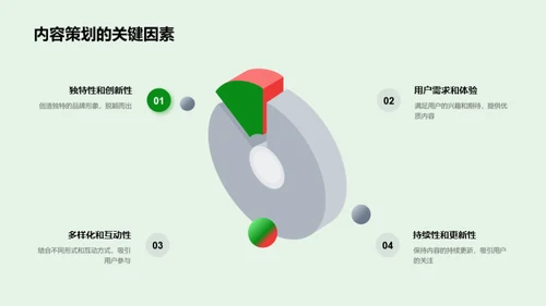 新媒体下的谷雨传播