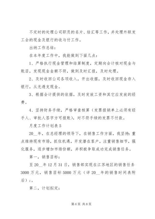 月度工作计划表多篇合集.docx