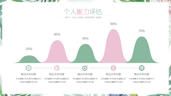 小清新大学生职业生涯规划PPT