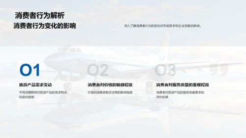 旅游业市场洞察