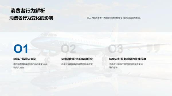 旅游业市场洞察