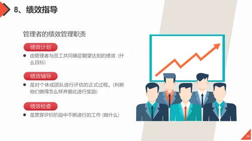 团队合作工作方法与管理能力提升培训PPT