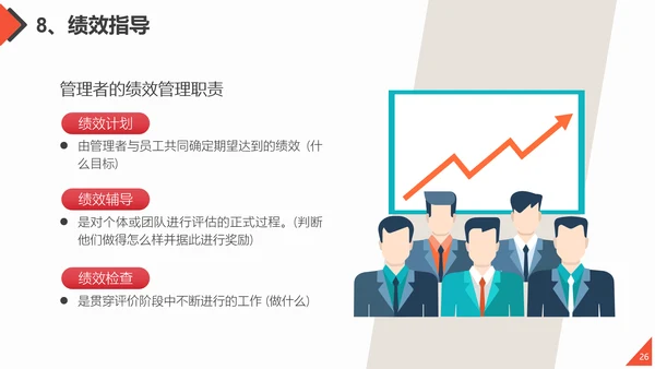 团队合作工作方法与管理能力提升培训PPT
