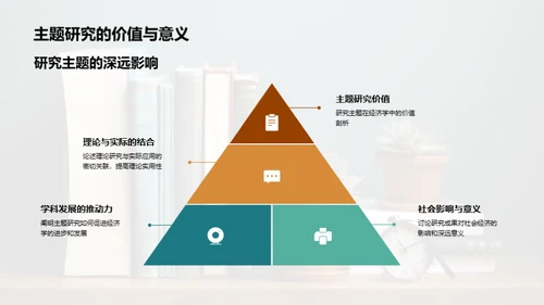 经济学研究进阶之路