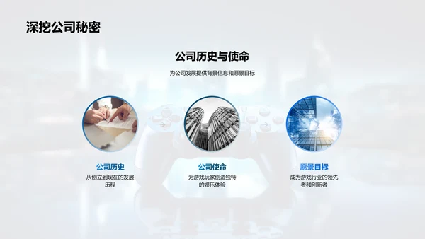 游戏娱乐业的商务礼仪