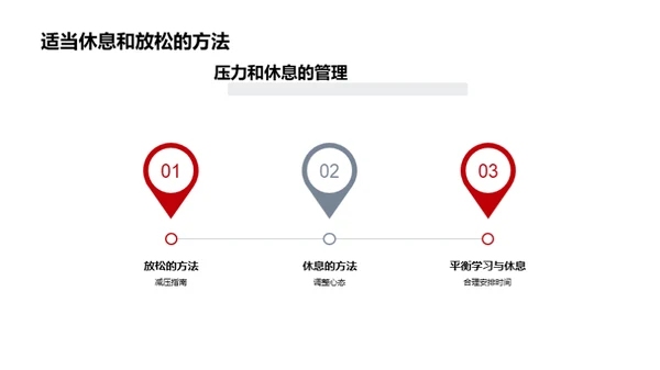 初中生健康生活导航