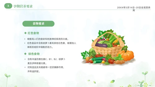 绿色清新淡雅孕期营养知识科普课件PPT全民营养周