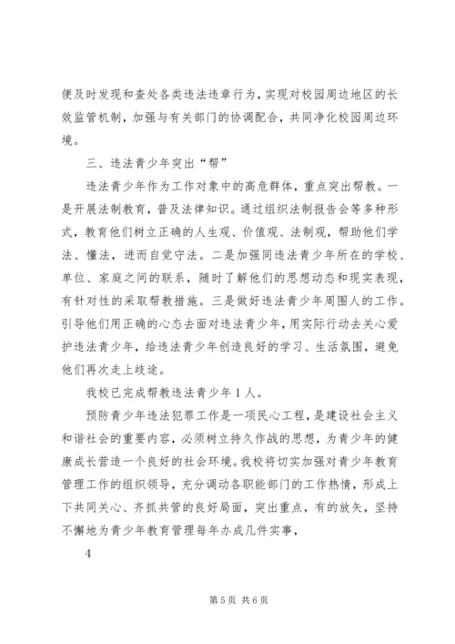 五类重点青少年群体服务工作总结.docx