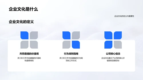 企业文化引领PPT模板