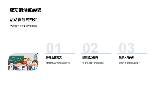 班级文化建设报告PPT模板