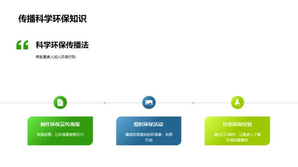 科学环保之路