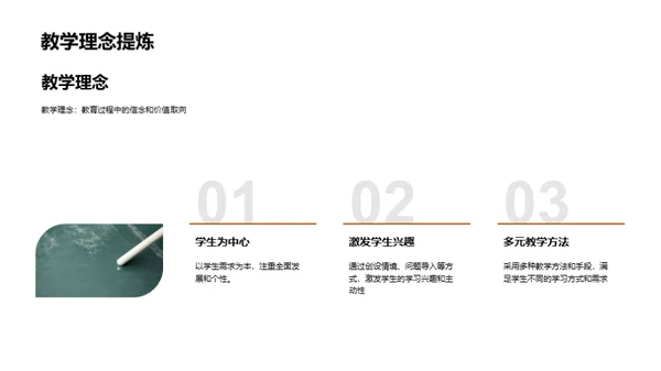 卓越教学艺术