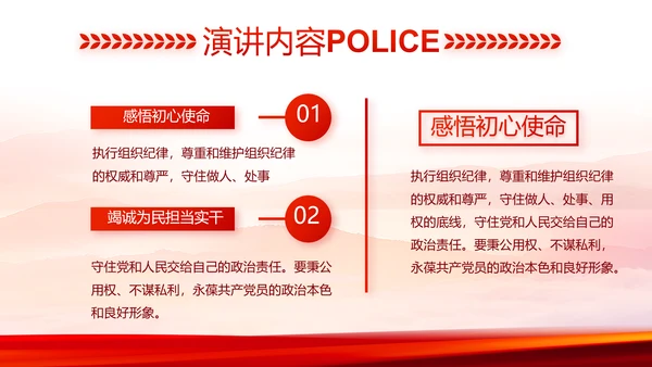 红色大气公安民警工作总结动态PPT