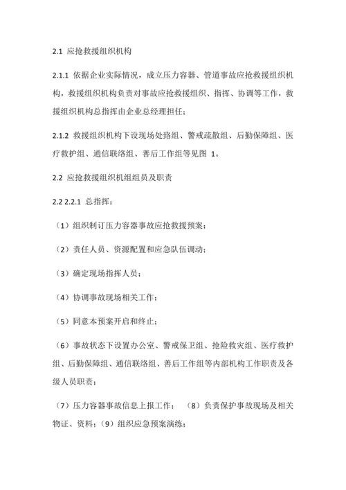 压力容器应急专题预案.docx