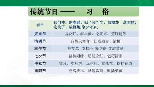 三年级下册《古诗三首》第一课时《元日》