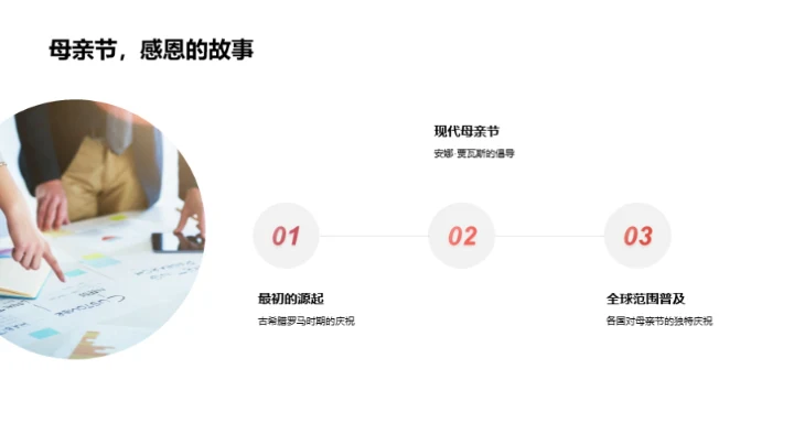 母亲节市场营销攻略