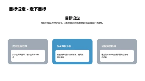 守护野生动物防疫界