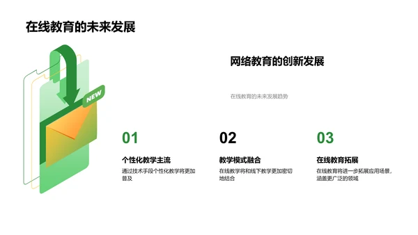 在线教育解析报告PPT模板