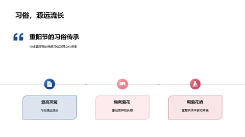 重阳节与尊老文化