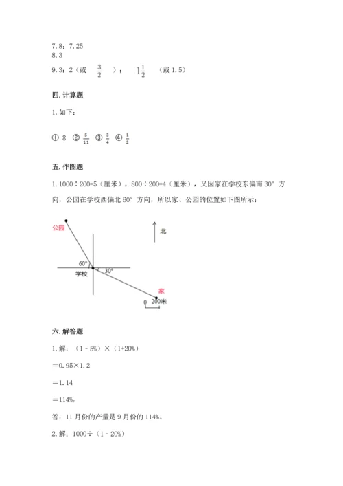 小学数学六年级上册期末测试卷附参考答案【突破训练】.docx