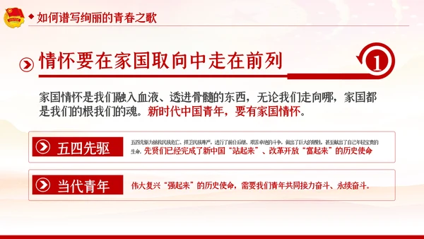 五四精神传承有我弘扬五四精神共青团PPT团课