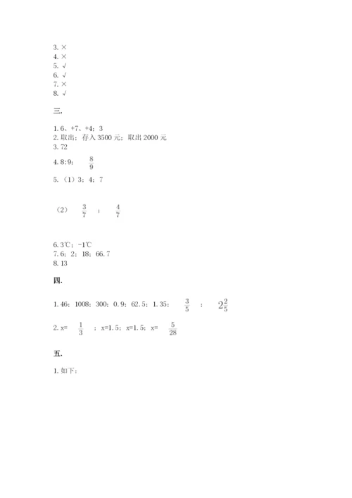 小升初数学考前检测试题精品（必刷）.docx