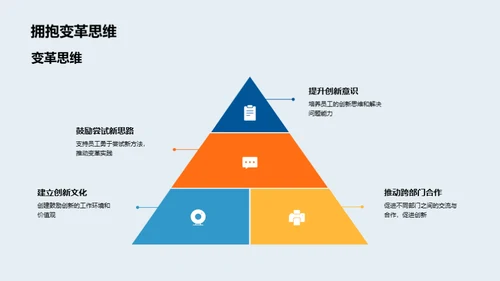 挺进创新新征程