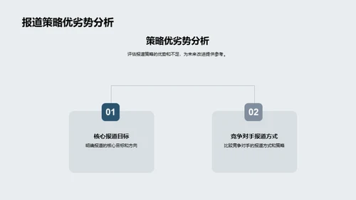 新闻报道月度总结