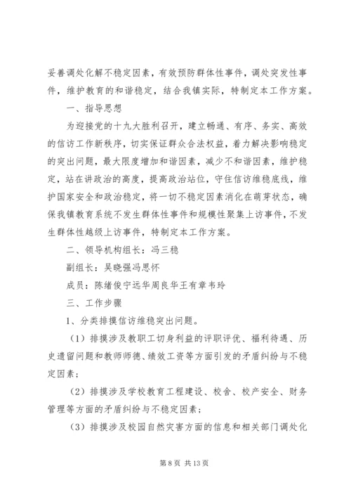 长春中学关于做好十九大会议期间信访维稳工作方案.docx