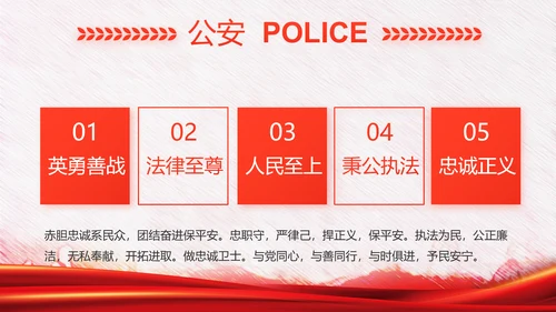 红色公安警察年终工作总结汇报PPT