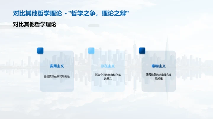 现代社会与哲学理论