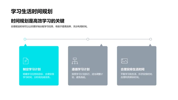 六年级学习报告PPT模板